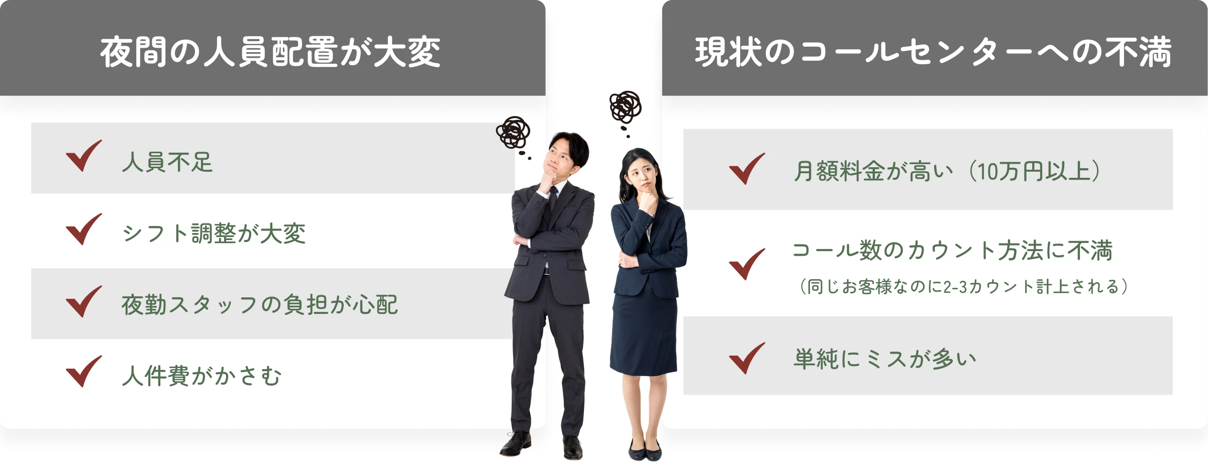 夜間の人員配置が大変、現状のコールセンターへの不満などのお悩み